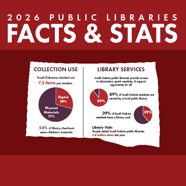 2026 South Dakota Public Libraries Facts & Stats