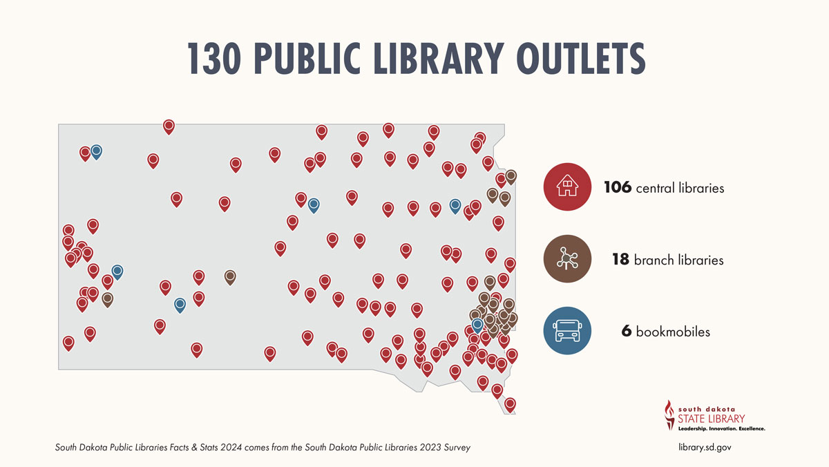 2023 facts and stats with south dakota map