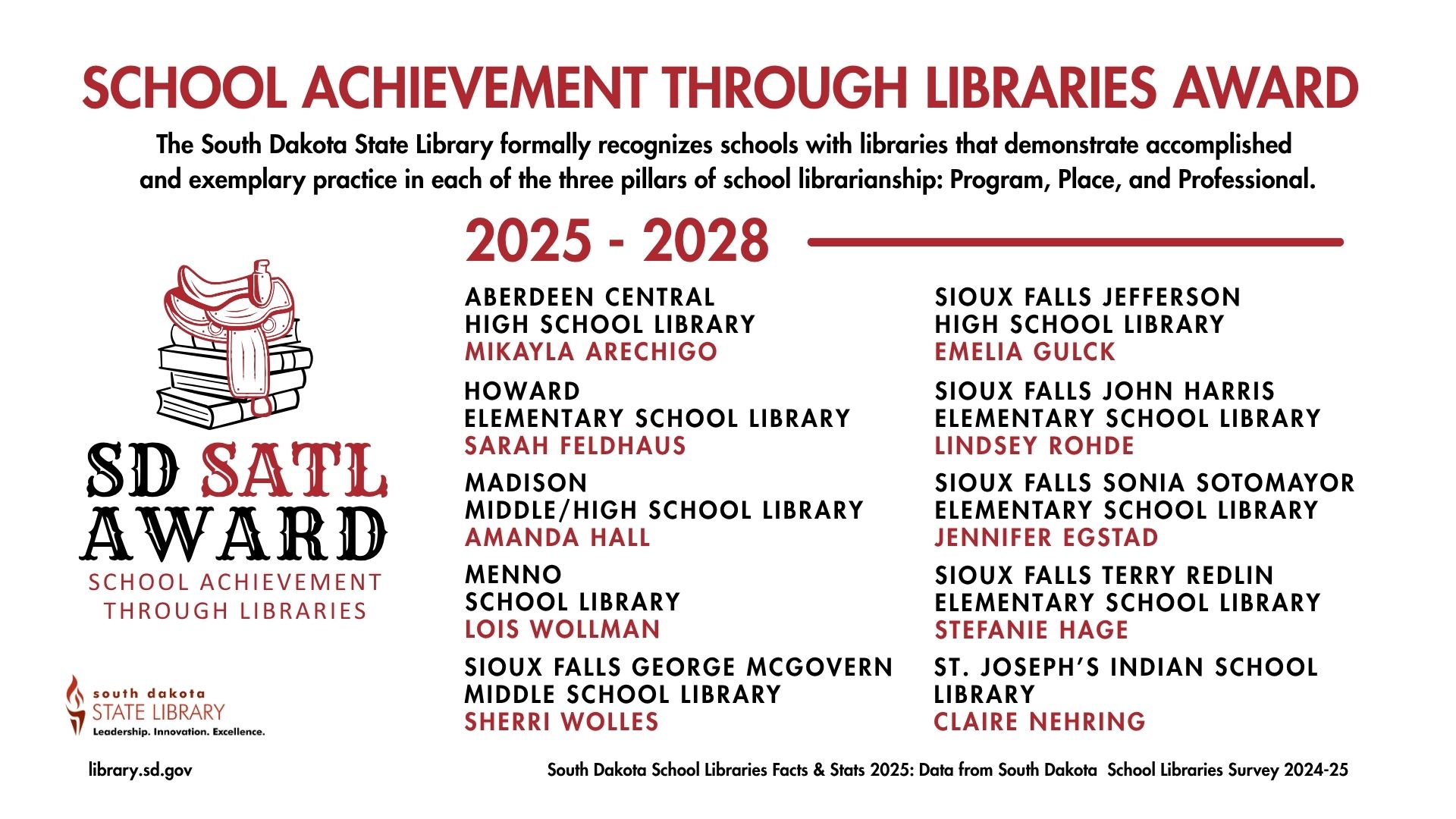 21st century school library awards the place the program the professional